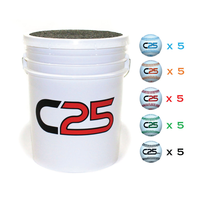 Individual Training Package